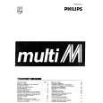 PHILIPS AKG242 Owners Manual