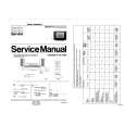 PHILIPS 70KV9716 Service Manual