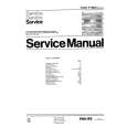PHILIPS F158501 Service Manual