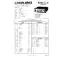 PHILIPS ND581 VT-01 Service Manual