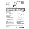 PHILIPS HD7604A Service Manual