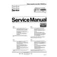 PHILIPS VR233400F Service Manual