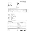 PHILIPS HR3620 Service Manual