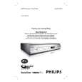 PHILIPS DVDR7250H/58 Owners Manual
