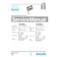 PHILIPS HR1456 Service Manual