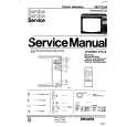 PHILIPS 16CT3216 Service Manual