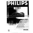 PHILIPS AK701 Owners Manual