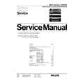 PHILIPS AS9410 Service Manual