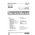 PHILIPS VR813939 Service Manual