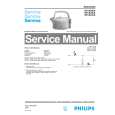 PHILIPS HD4613A Service Manual
