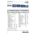 PHILIPS 32PF9531/10 Service Manual