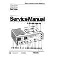 PHILIPS D692035 Service Manual
