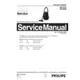 PHILIPS HR8755 Service Manual