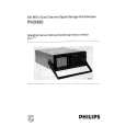 PHILIPS PM3320 Owners Manual