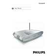 PHILIPS SNA6640/00 Owners Manual