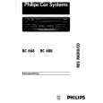 PHILIPS RC668 Owners Manual