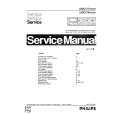 PHILIPS 22DC577 Service Manual