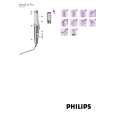 PHILIPS HP4654/00 Owners Manual
