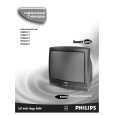 PHILIPS PA9019C Owners Manual