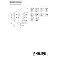PHILIPS HR1364/02 Owners Manual