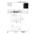 PHILIPS 22RH544 Service Manual