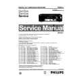 PHILIPS FR996/00S/01S/17S Service Manual