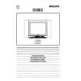 PHILIPS 21GR9651/30B Owners Manual