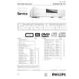 PHILIPS DVDR990 Service Manual