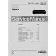 PHILIPS 70DSC95017S Service Manual