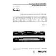 PHILIPS 22DC78623 Service Manual