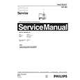 PHILIPS HP605 Service Manual