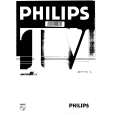 PHILIPS 29PT722B/11 Owners Manual