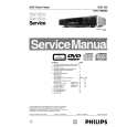 PHILIPS DVD756/002 Service Manual