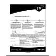 PHILIPS 21PT639A/78R Owners Manual