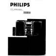 PHILIPS FW16/41 Owners Manual