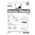 PHILIPS HD4821A Service Manual