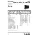 PHILIPS FM23 AC Service Manual