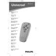 PHILIPS SBCRU151/00S Owners Manual