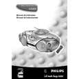 PHILIPS AZ2025/19 Owners Manual