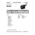 PHILIPS M61019 Service Manual