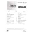 PHILIPS 22RN742/00 Service Manual