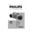 PHILIPS AW7150/04S Owners Manual