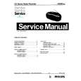 PHILIPS AZ8051/01D Service Manual