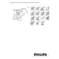 PHILIPS GC3321/27 Owners Manual