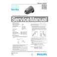 PHILIPS HR8536 Service Manual