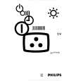 PHILIPS 28PT4421/16 Owners Manual