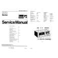 PHILIPS N5581 Service Manual