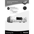 PHILIPS MX97037 Owners Manual