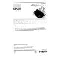 PHILIPS PPF441 Service Manual