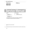 PHILIPS VR55039 Service Manual